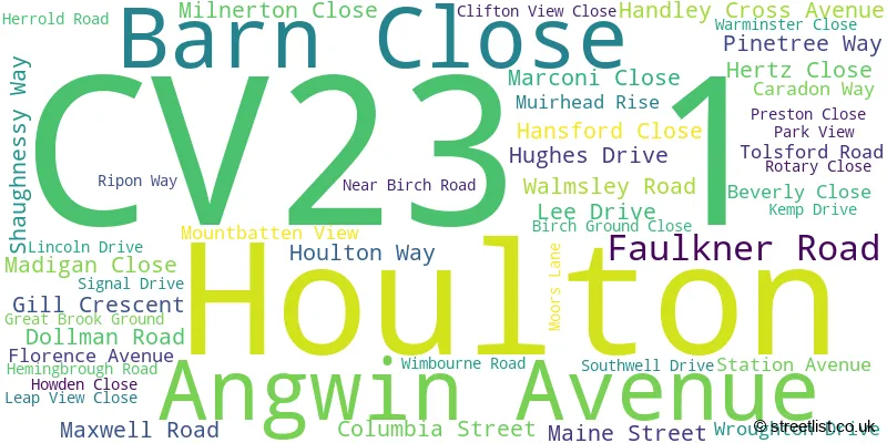 A word cloud for the CV23 1 postcode